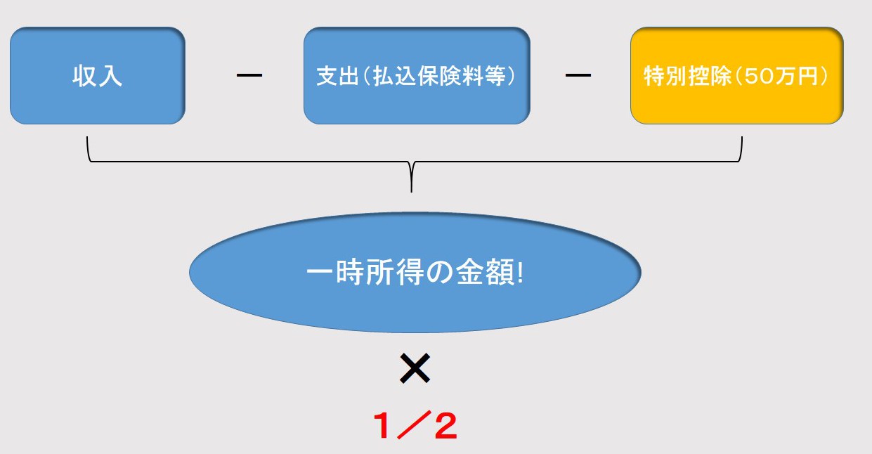 プレゼンテーション2